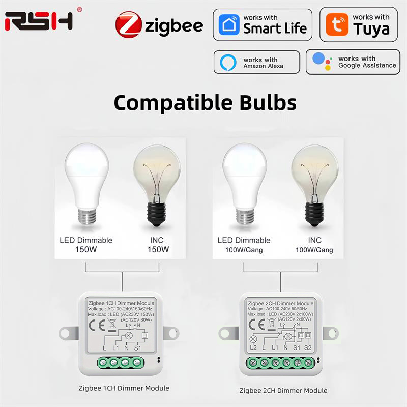 Smart Home Hub 2 - Tuya Zigbee สมาร์ทสวิตช์หรี่ไฟโมดูลรองรับ 2 ทิศทางไฟ LED