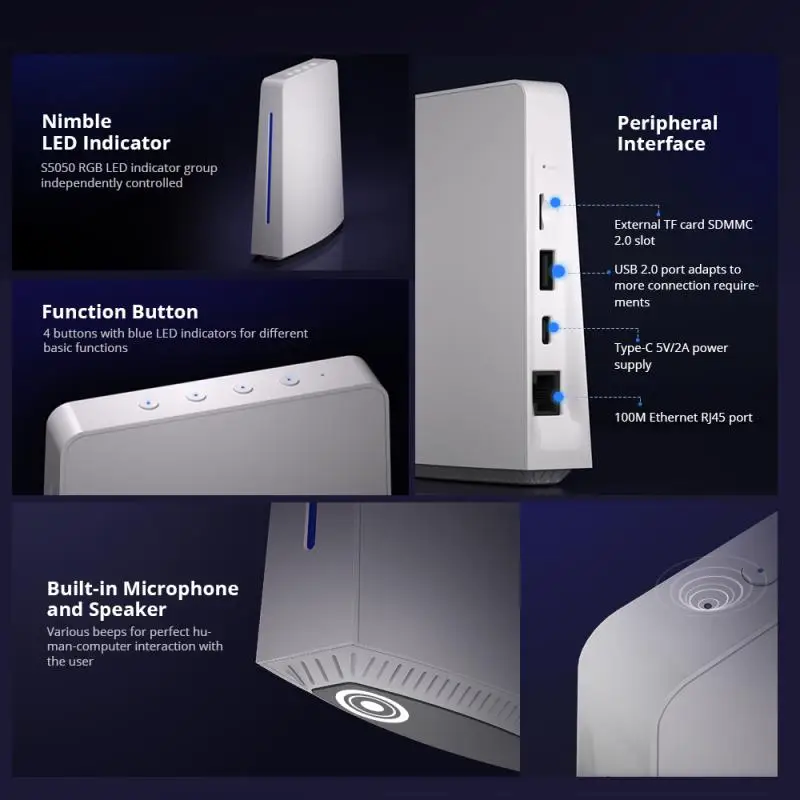 Smart Home Hub 2 - เกตเวย์ SONOFF Smart Home Hub iHost