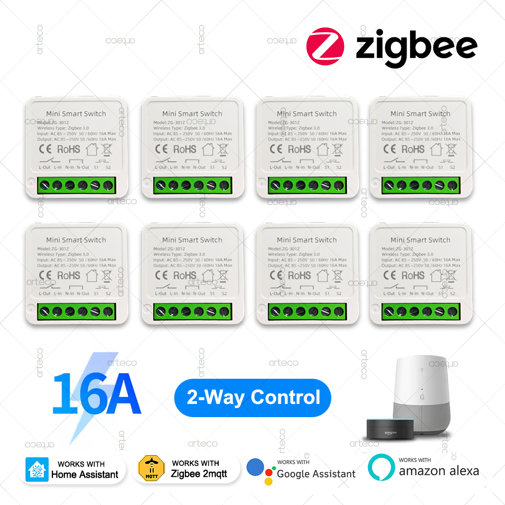 Smart Home Hub 2 - โมดูลสวิตช์อัตโนมัติ ZigBee 3.0 ขนาดเล็ก DIY รองรับรีเลย์