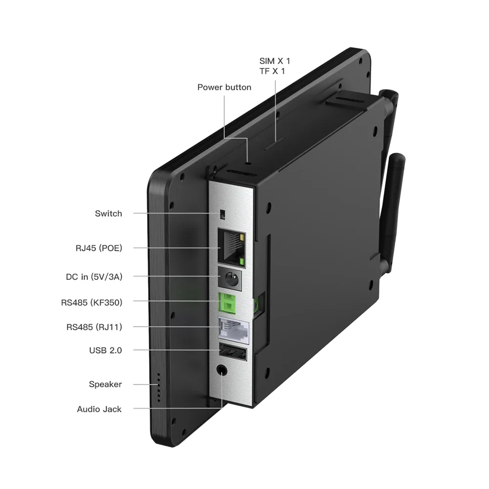 Smart Home Control Panel - DC ในขนาด 8 นิ้ว ≥5.0 นิ้ว,