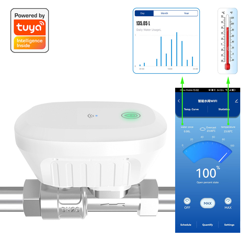 Smart Home Yale - Tuya สมาร์ท WiFi วาล์วน้ํามิเตอร์น้ําอัตราการไหลของน้ําอุณหภูมิน้ําจอแสดงผลจับเวลา Smart Life