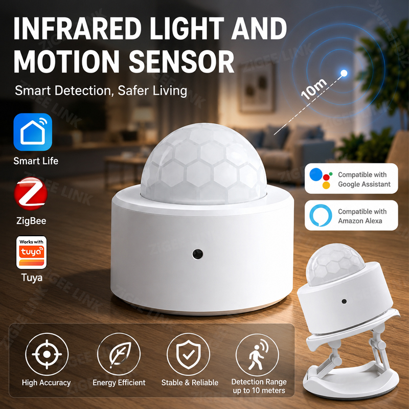 Smart Home Yale - เซ็นเซอร์ตรวจจับความเคลื่อนไหว ZigBee 3.0 ระบบเตือนภัยไร้สายสำหรับบ้านอัจฉริยะ ทำงานร่วมกับ Alexa