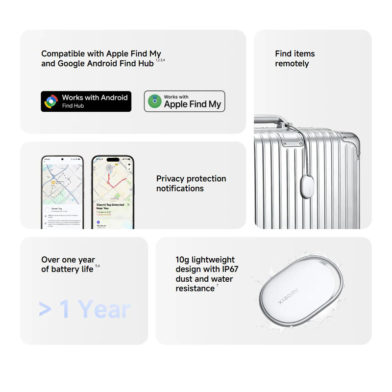 Smart Home Hub 2 - อุปกรณ์ป้องกันการสูญหาย Xiaomi Tag บลูทูธ 5.4 ตัวติดตามมาตรฐาน