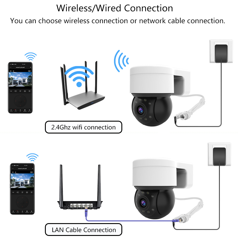 กันน้ํากลางแจ้งไร้สาย 1080P 2M - Smart Home Camera Ezviz บทวิจารณ์และราคา