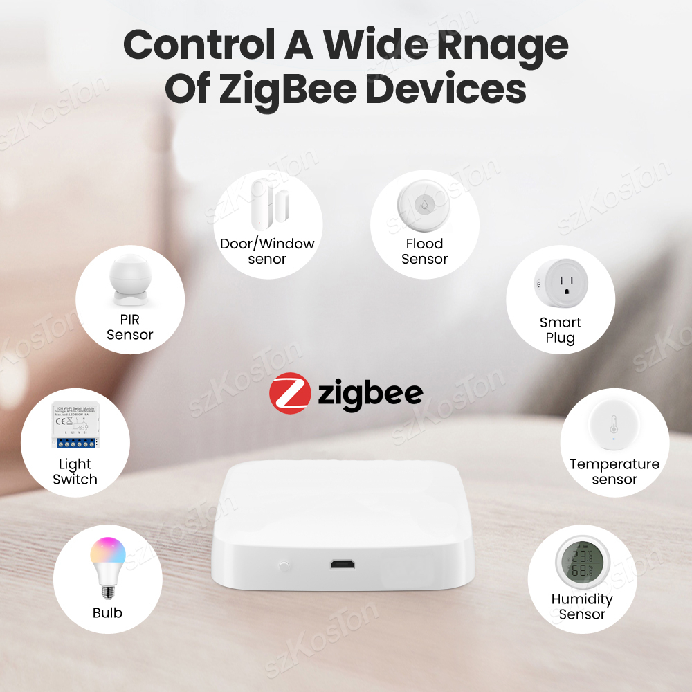 Tuya Smart Life Multi-โหมด GAT - Smart Home Control Panel บทวิจารณ์และราคา