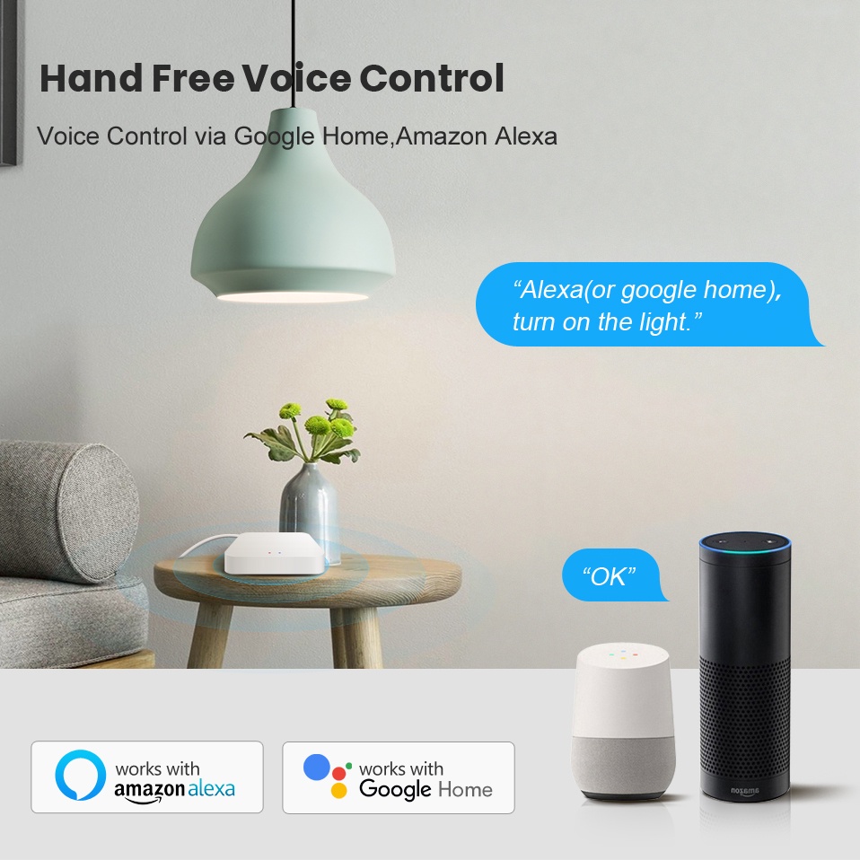 Tuya Smart Life Multi-โหมด GAT - Smart Home Control Panel บทวิจารณ์และราคา