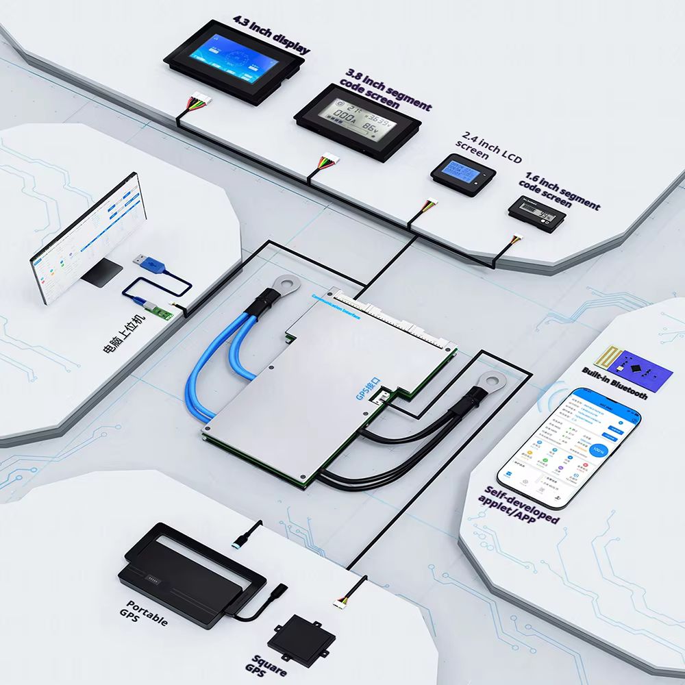 ระบบจัดการแบตเตอรี่อัจฉริยะ Sm - Smart Energy Monitor บทวิจารณ์และราคา