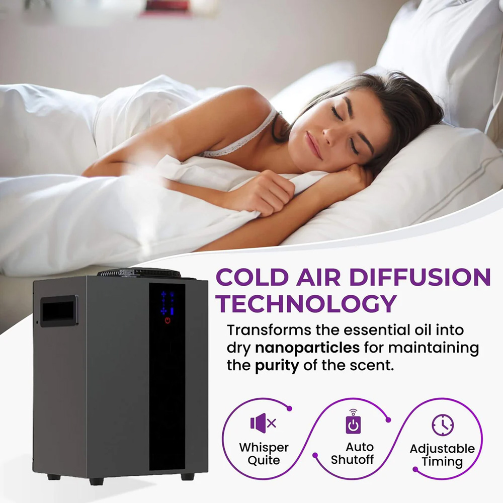 NAMASTE 4000m3 ระบบ HVAC Aroma - Smart Home Matter บทวิจารณ์และราคา