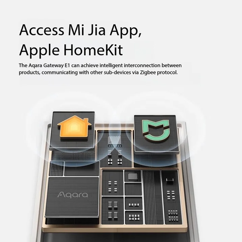 Aqara E1 มินิ USB Hub Gateway  - Smart Home Hub 2 บทวิจารณ์และราคา