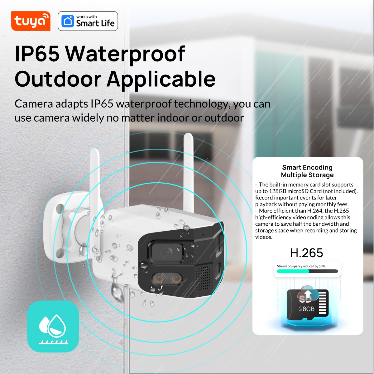 Tuya Smart 4MP 2.5K Dual-Lens  - Smart Home Camera Ezviz บทวิจารณ์และราคา