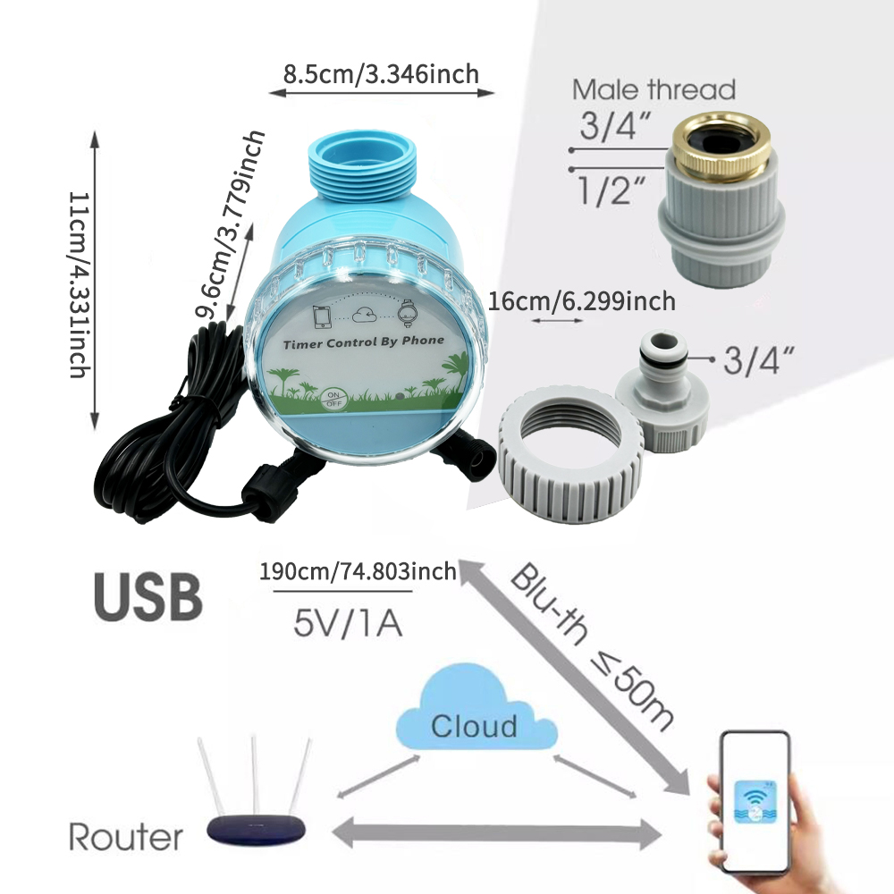 เครื่องตั้งเวลารดน้ำต้นไม้ในสว - Smart Home Demo Kit บทวิจารณ์และราคา