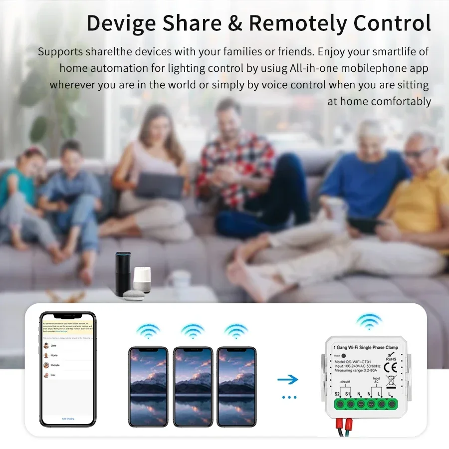 Tuya สมาร์ท WiFi พลังงานแสงอาท - Smart Energy Monitor บทวิจารณ์และราคา