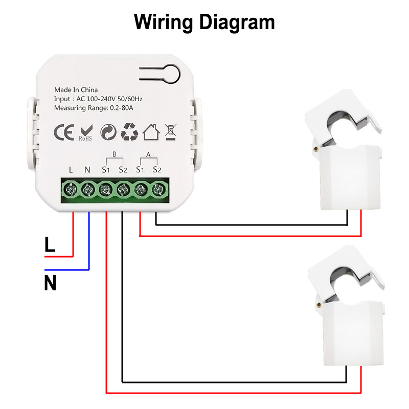 มิเตอร์วัดพลังงานอัจฉริยะแบบ W - Smart Energy Monitor บทวิจารณ์และราคา