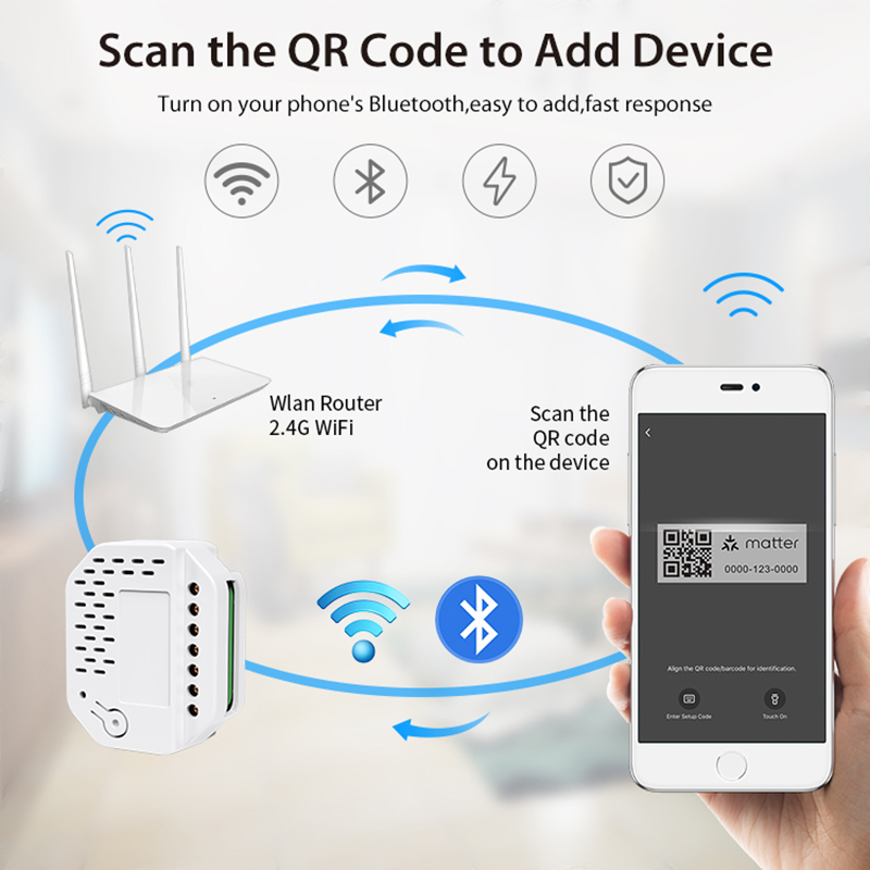 โมดูลสวิตช์ไฟ Matter แบบ 2 ช่อ - Smart Home Matter บทวิจารณ์และราคา