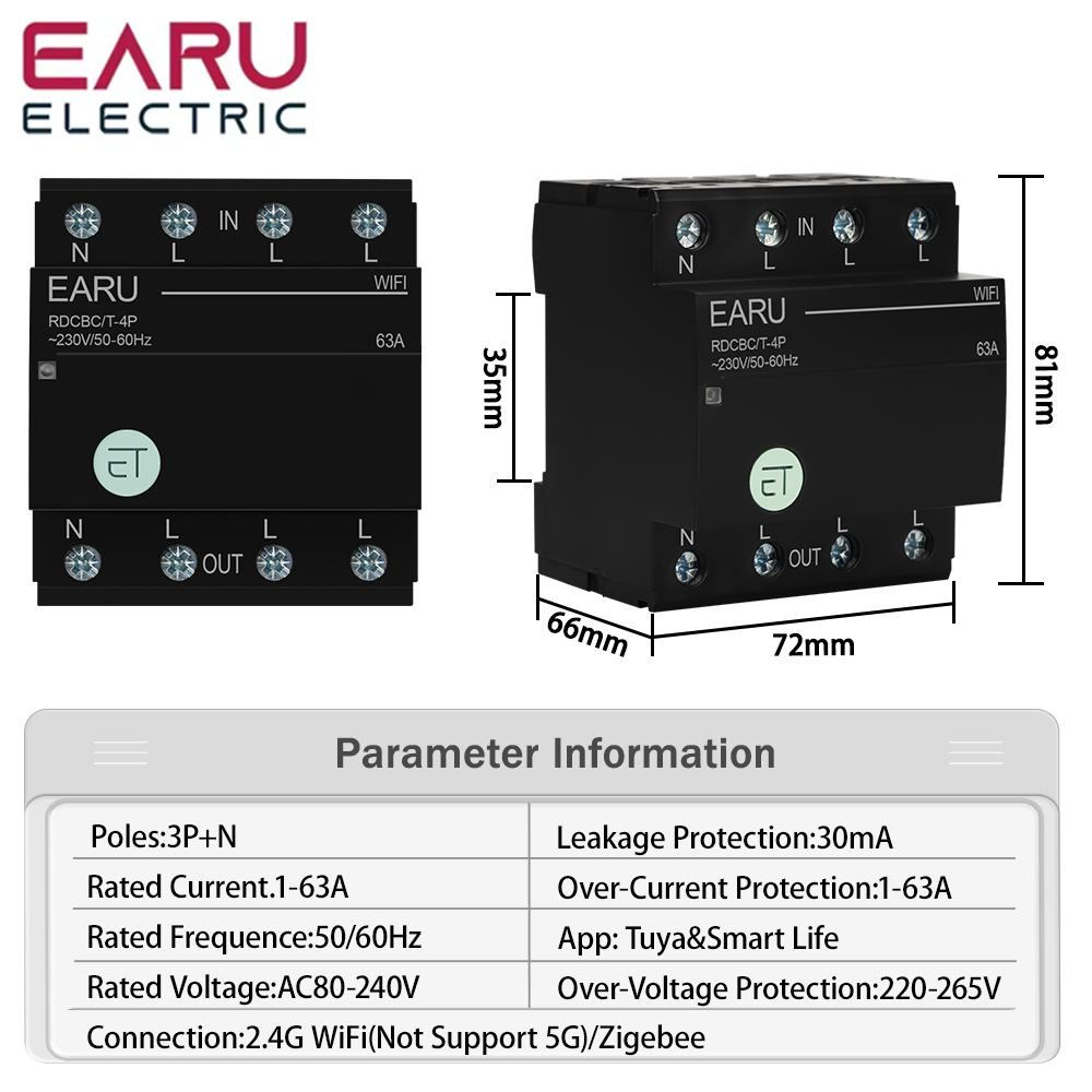 เบรกเกอร์วงจรสมาร์ท Tuya WiFi  - Smart Home Demo Kit บทวิจารณ์และราคา