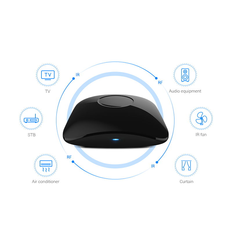 บรอดลิงค์ RM4 โปร ไออาร์ ไวไฟ  - Smart Home Miniature บทวิจารณ์และราคา