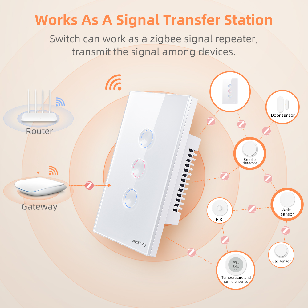 AVATTO 1/2/3/4 Gang ZigBee สวิ - Smart Home Yale บทวิจารณ์และราคา
