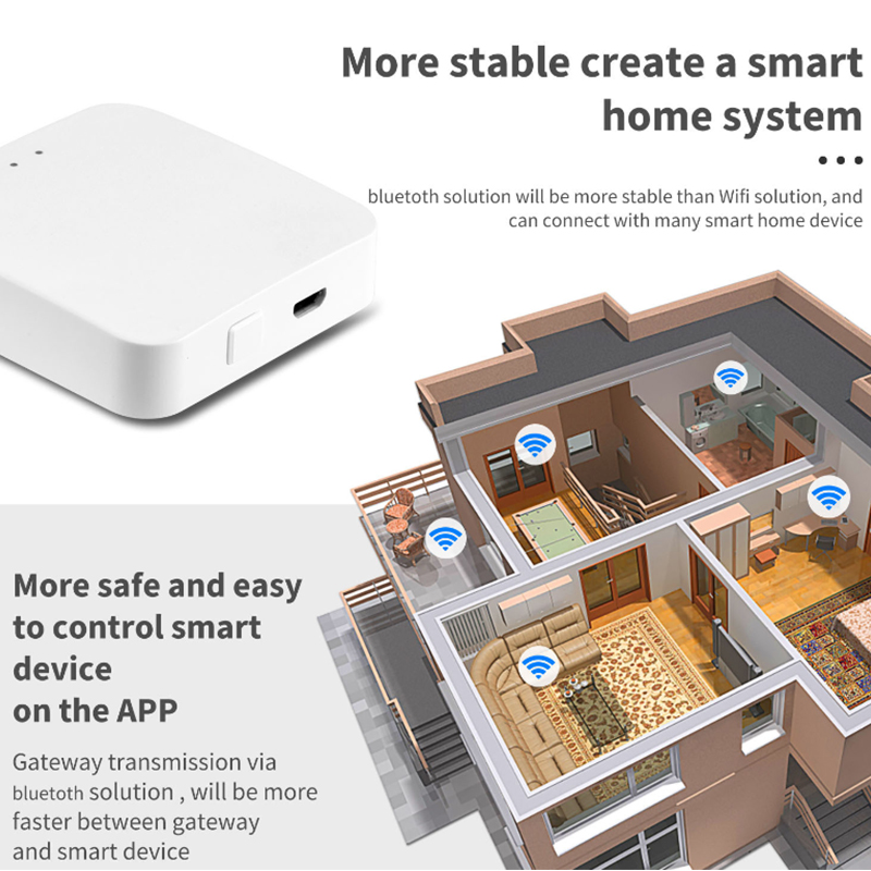 ทูยา ซิกบี+บลูทูธ สมาร์ท ไร้สา - Smart Home Hub 2 บทวิจารณ์และราคา