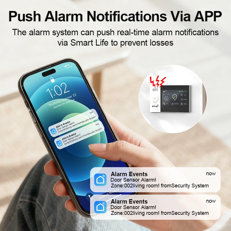 PGST 4G GSM WIFI ระบบเตือนภัยก - Smart Home Demo Kit บทวิจารณ์และราคา