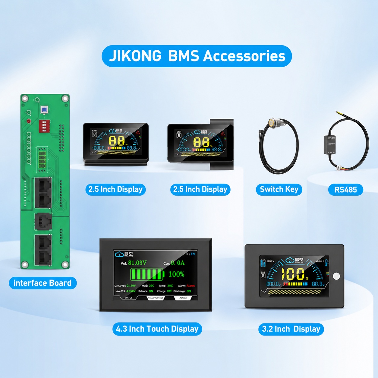 JK BMS RS485 CAN โมดูล 4.3 จอแ - Smart Energy Monitor บทวิจารณ์และราคา