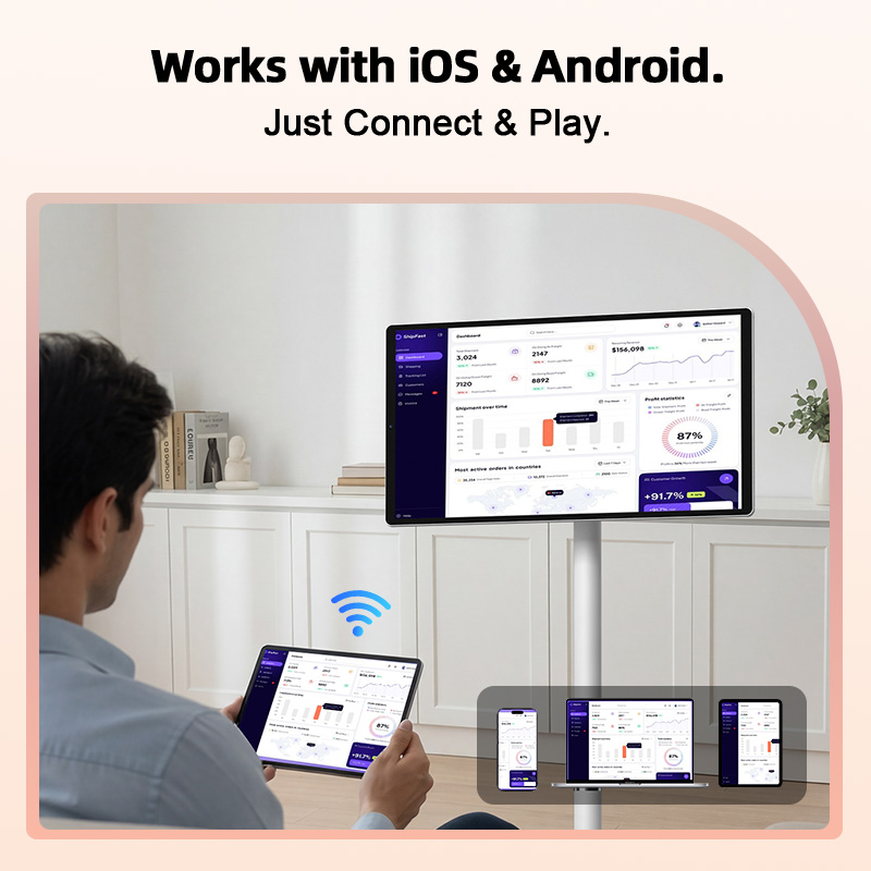 ทีวี Android ขนาด 21.5 นิ้ว หน - Smart Home Uses บทวิจารณ์และราคา