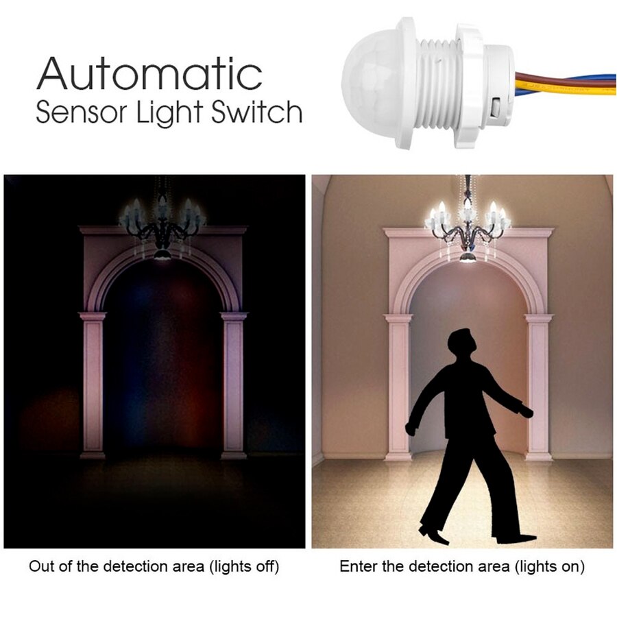 เซ็นเซอร์ตรวจจับความเคลื่อนไหว - Smart Home Miniature บทวิจารณ์และราคา