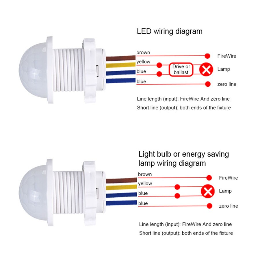 เซ็นเซอร์ตรวจจับความเคลื่อนไหว - Smart Home Miniature บทวิจารณ์และราคา