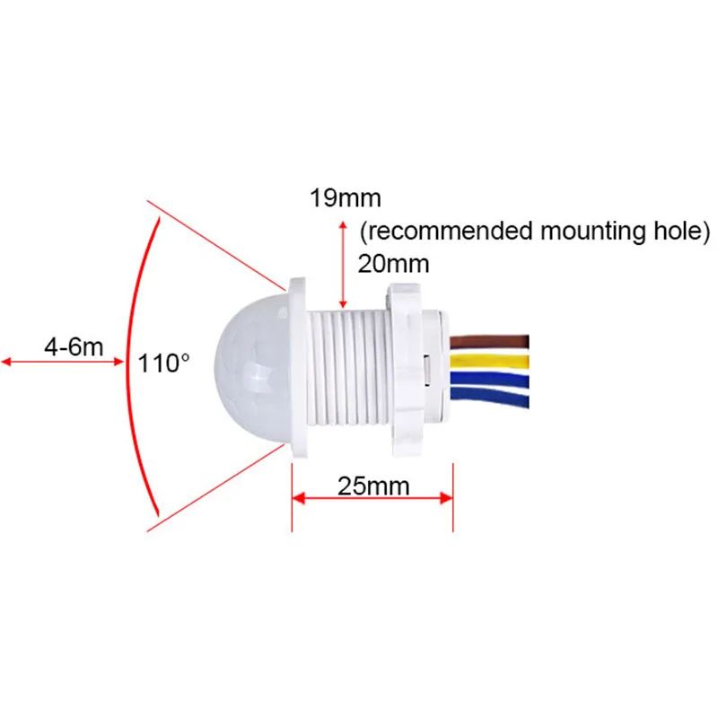 เซ็นเซอร์ตรวจจับความเคลื่อนไหว - Smart Home Miniature บทวิจารณ์และราคา