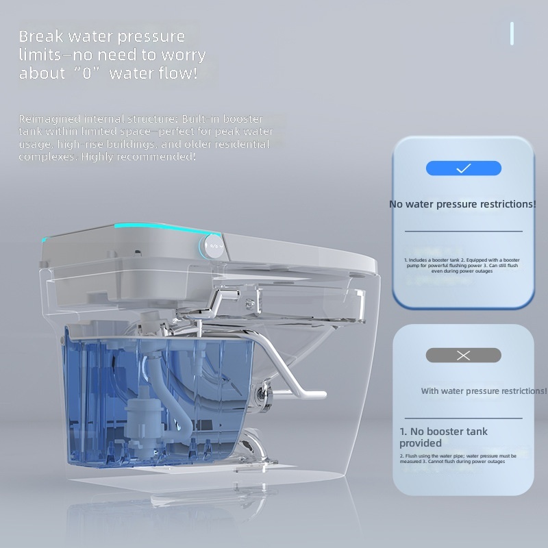 สุขภัณฑ์อัจฉริยะ สีชมพู ออลอิน - Smart Home Uses บทวิจารณ์และราคา