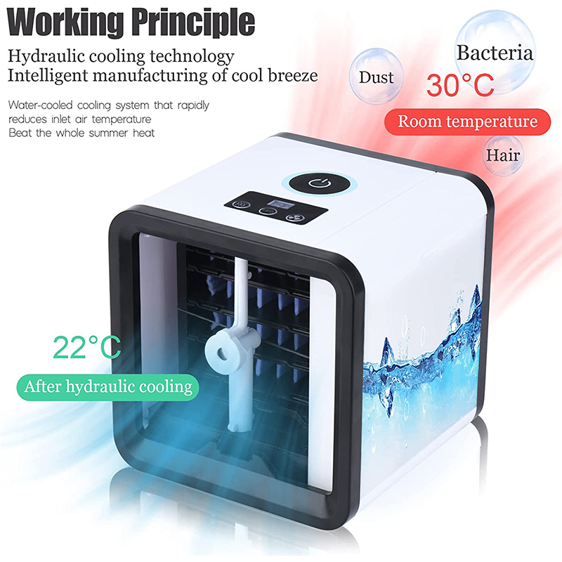 พัดลมทำความเย็นขนาดเล็ก พัดลมแ - Smart Home Miniature บทวิจารณ์และราคา