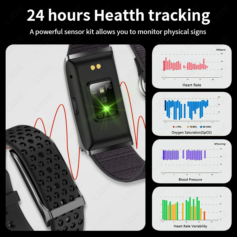 LIGE 100+ สมาร์ทแบนด์ติดตามการ - Smart Energy Monitor บทวิจารณ์และราคา