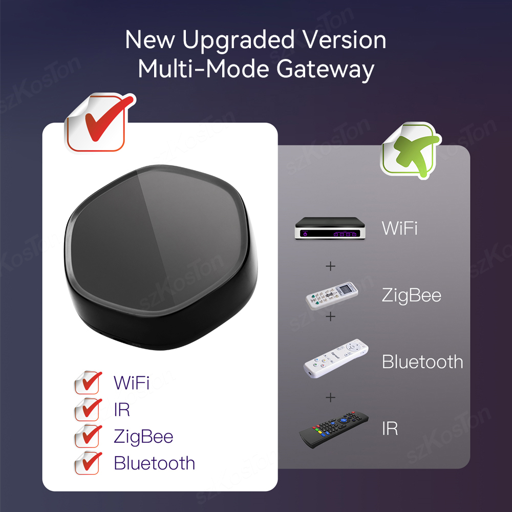 Tuya สมาร์ทโฮม Multimode Gatew - Smart Home Control Panel บทวิจารณ์และราคา