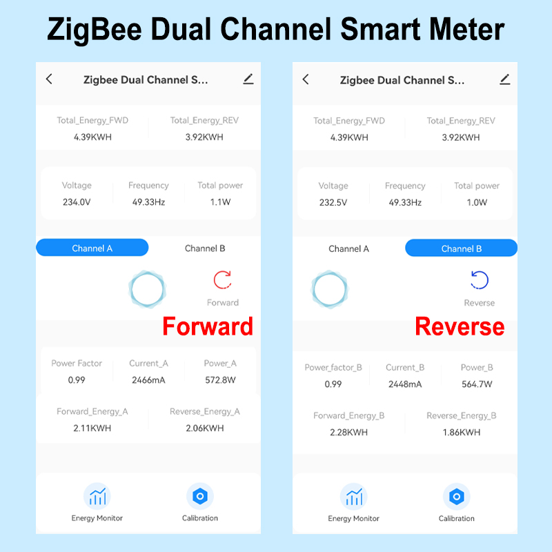 สมาร์ทมิเตอร์วัดพลังงาน ZigBee - Smart Energy Monitor บทวิจารณ์และราคา