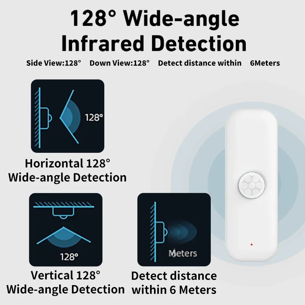 Tuya WiFI Motion Sensor PIR สม - Smart Home Yale บทวิจารณ์และราคา