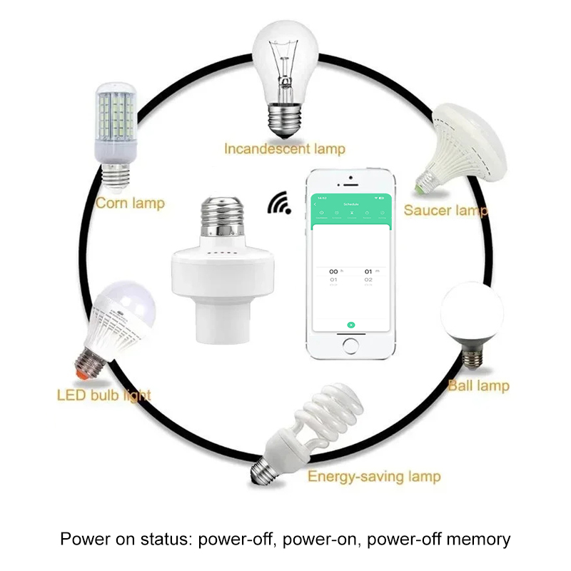 ทูย่า สมาร์ท E27 ซ็อกเก็ตสวิตช - Smart Home Yale บทวิจารณ์และราคา