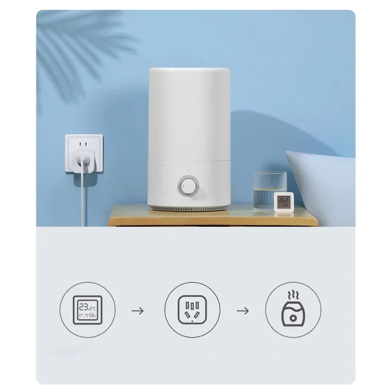 ซ็อกเก็ตอัจฉริยะ Xiaomi Mijia  - Smart Home Hub 2 บทวิจารณ์และราคา