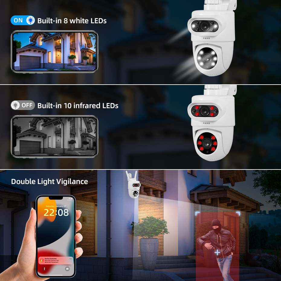 FUERS 5K 10MP Dual เลนส์ IP กล - Smart Home Camera Ezviz บทวิจารณ์และราคา