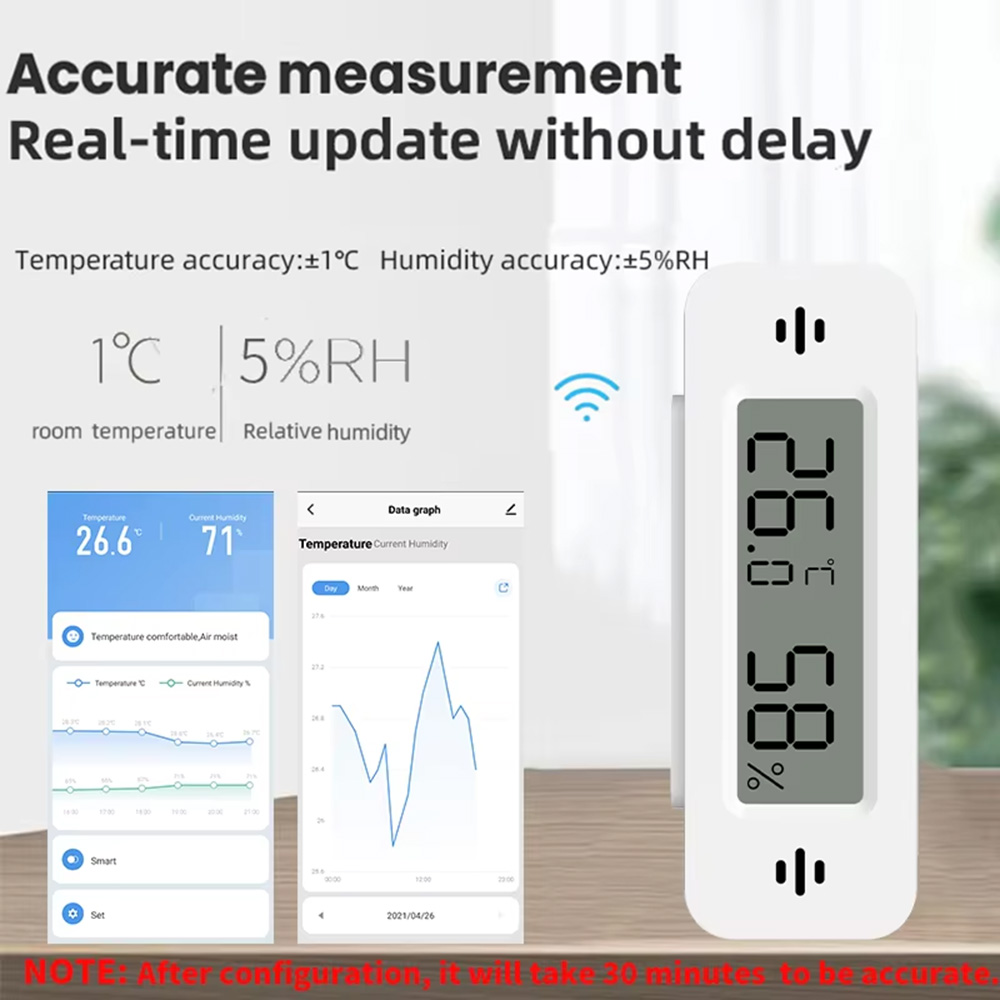ทูยา ซิกบี ไวไฟ มินิ เซ็นเซอร์ - Smart Home Miniature บทวิจารณ์และราคา