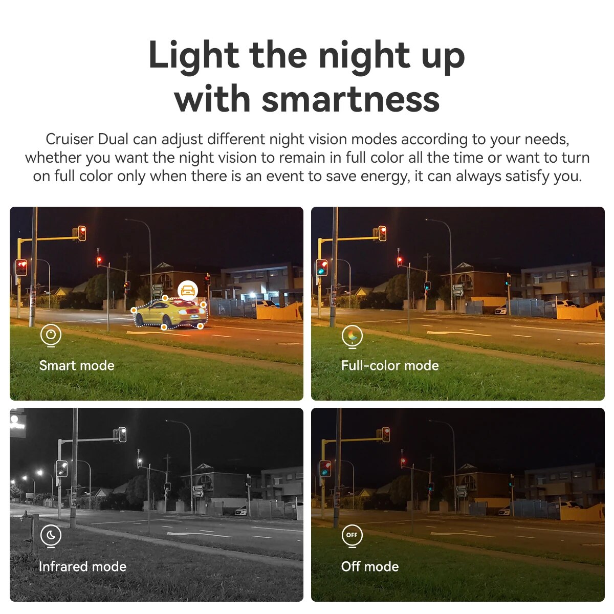 IMOU Dual เลนส์กล้องกลางแจ้ง P - Smart Home Camera Ezviz บทวิจารณ์และราคา