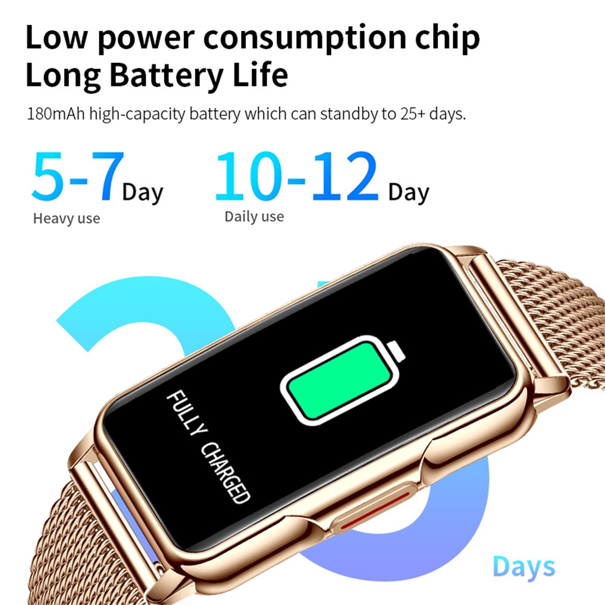 LIGE สมาร์ทวอทช์ผู้ชายผู้หญิงฟ - Smart Energy Monitor บทวิจารณ์และราคา